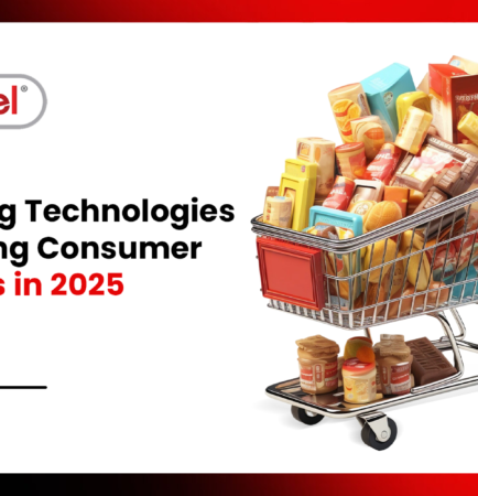 Shopping cart filled with various colorful packaged goods with a text beside it that reads "Emerging Technologies Impacting Consumer Products in 2025"