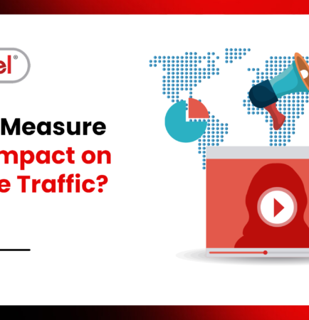 A red tv screen icon with play button and loudspeaker, bulb and a pie chart icon in the background. The blog banner title reads "how to measure tv ad impact on website traffic?"