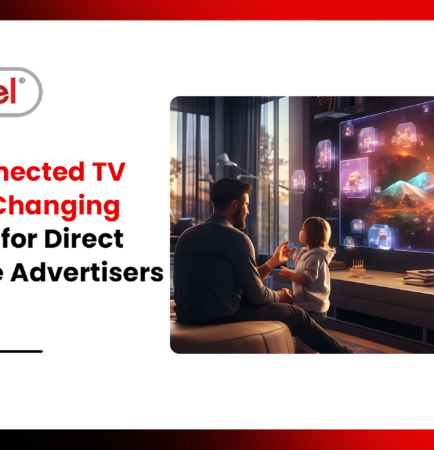 Connected TV advertising campaign displayed across a smart TV and mobile device, showing audience targeting, analytics, and direct response marketing.